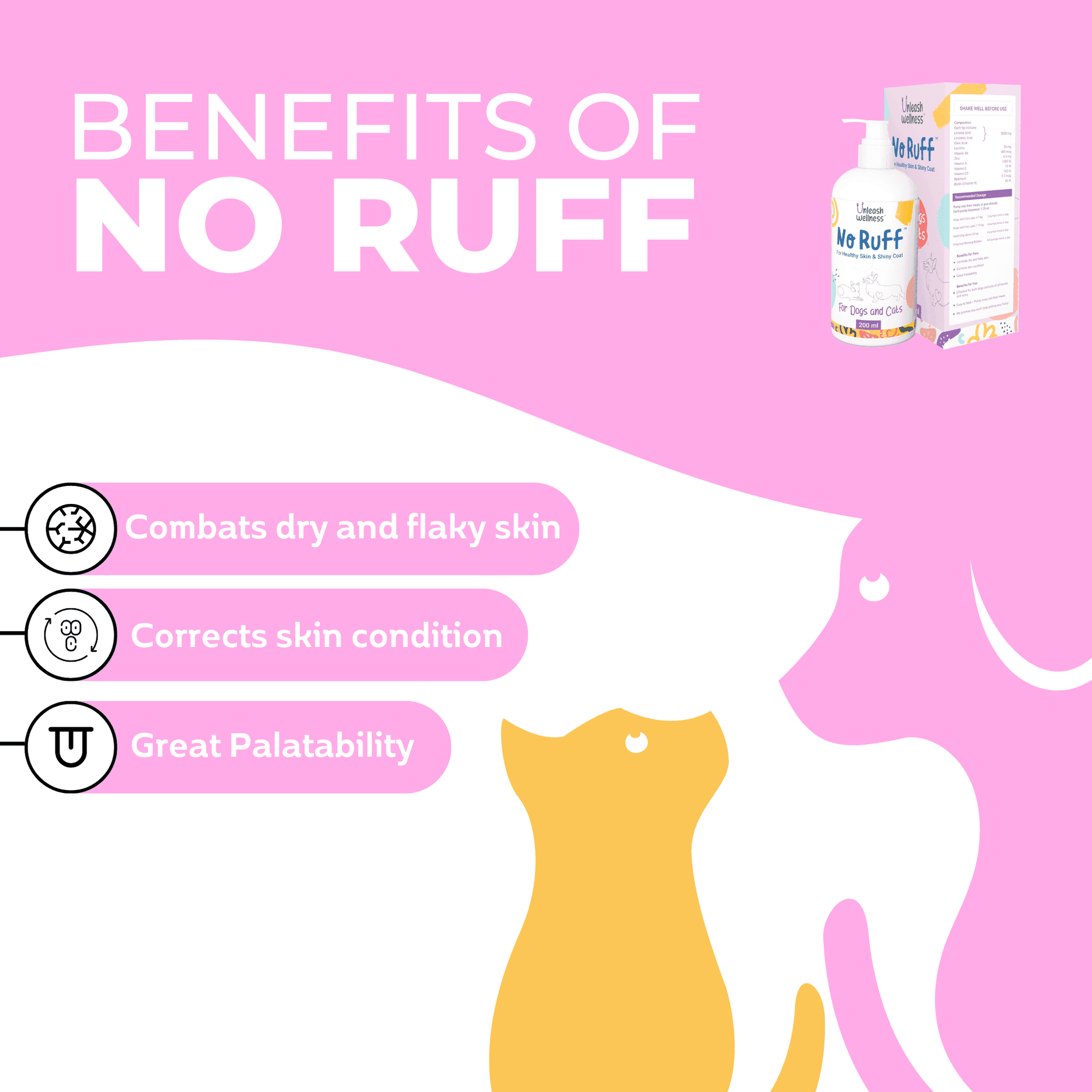 Healthy Gut, Skin & Coat Combo - Unleash Wellness