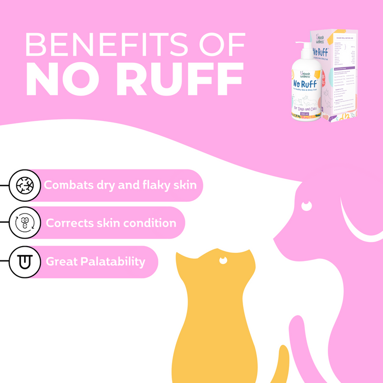 Unleash Wellness No Ruff dog supplement bottle for pet wellness, combats dry skin, supports gut & skin health in dogs and cats