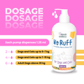 NO RUFF® - Healthy Coat Supplement - Unleash Wellness