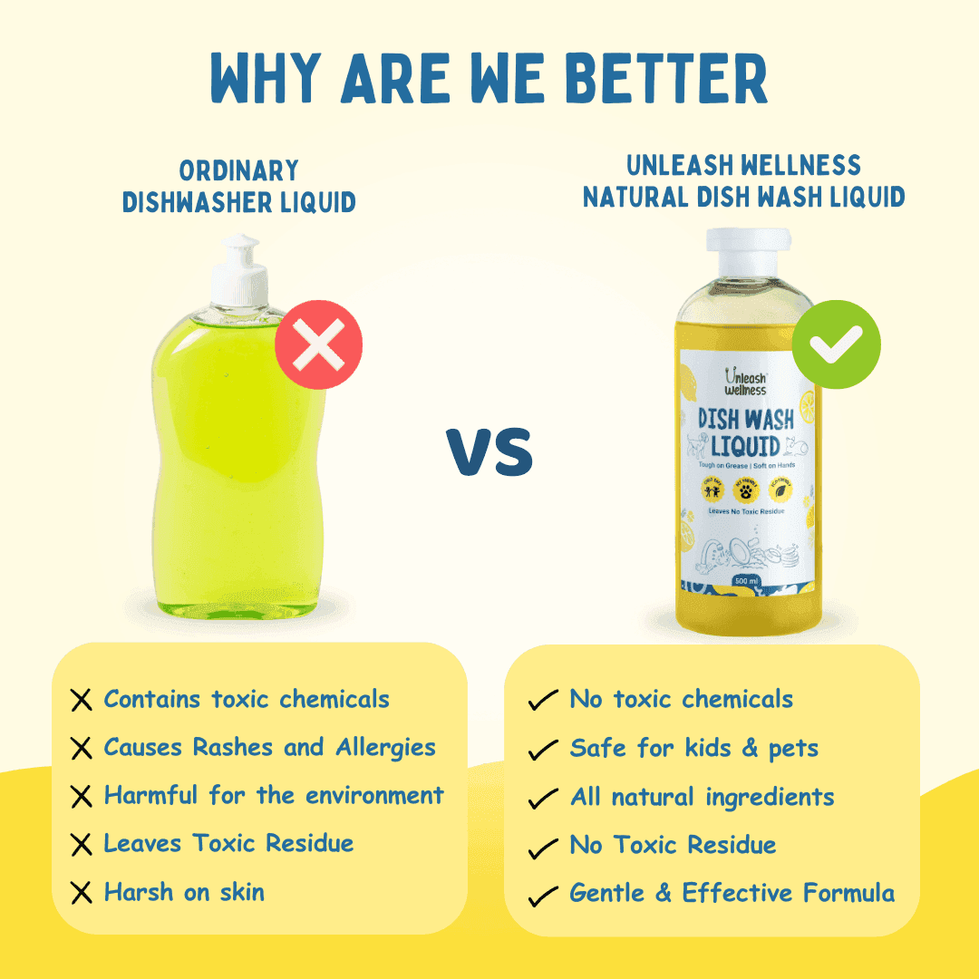 Cleaner Combo - Unleash Wellness