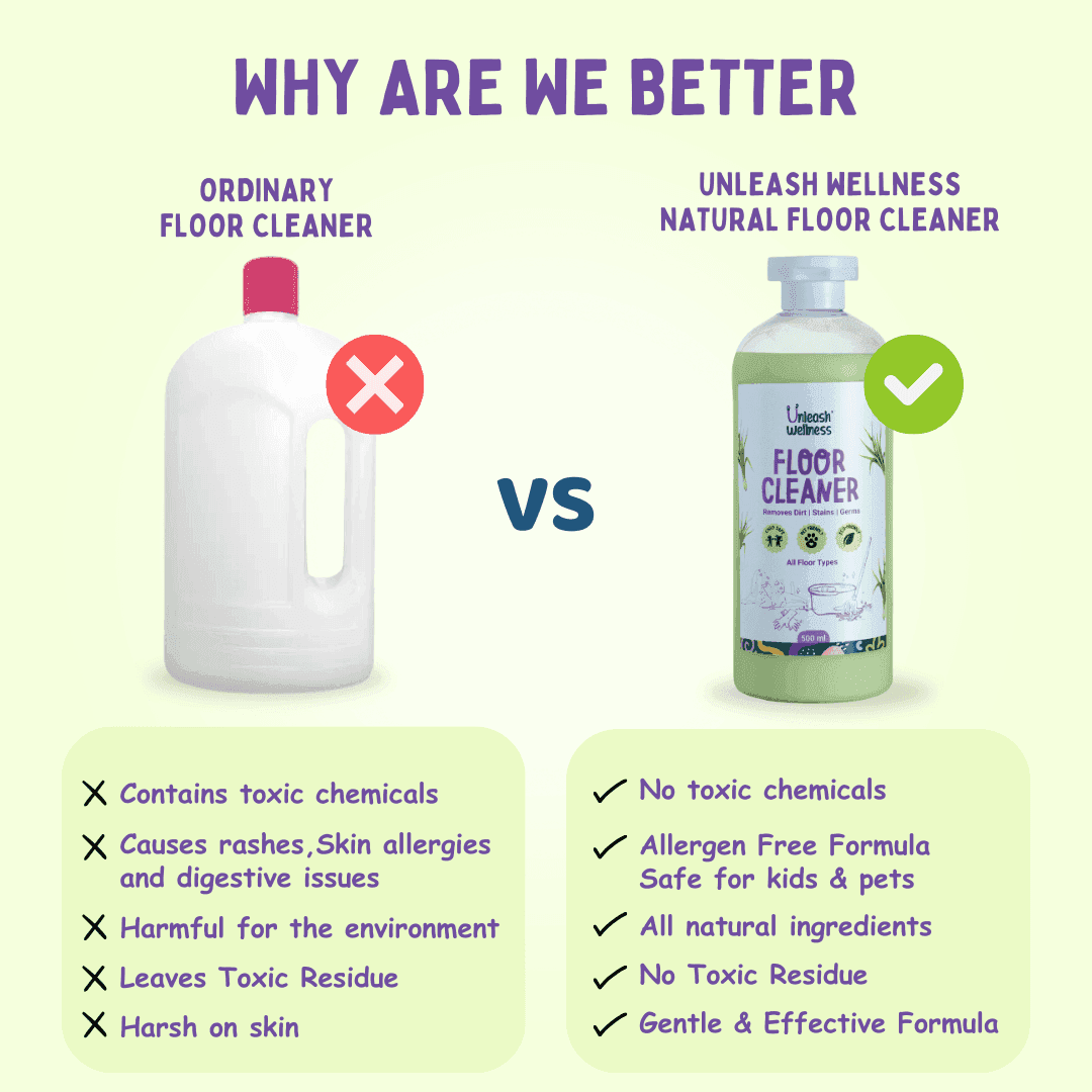 Cleaner Combo - Unleash Wellness