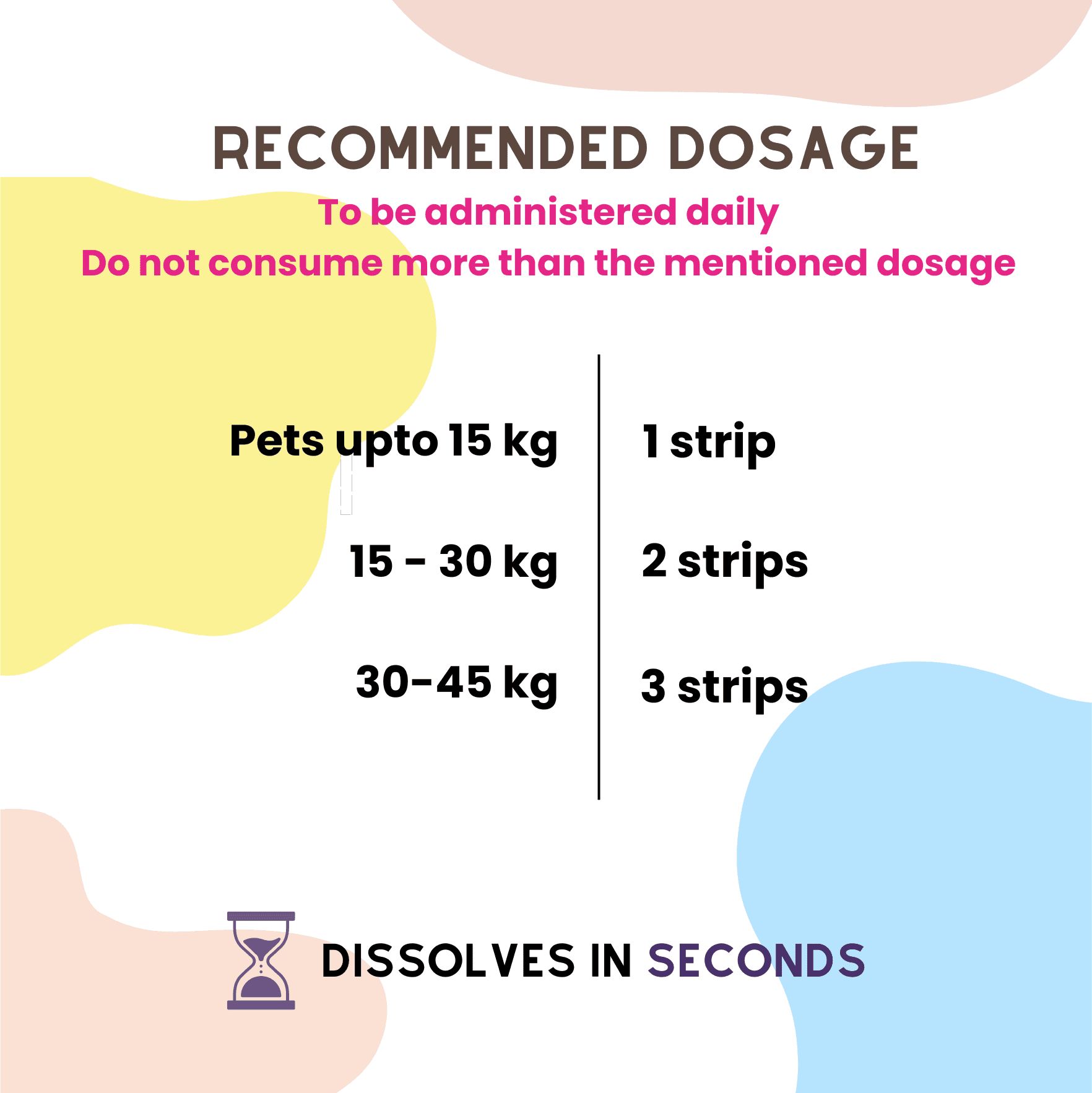 Free NOMO WORM - Natural Deworming Strips - Unleash Wellness