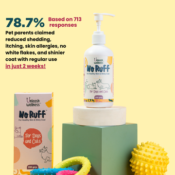 NO RUFF® - Omega 3 Skin & Coat Supplement for Dogs & Cats