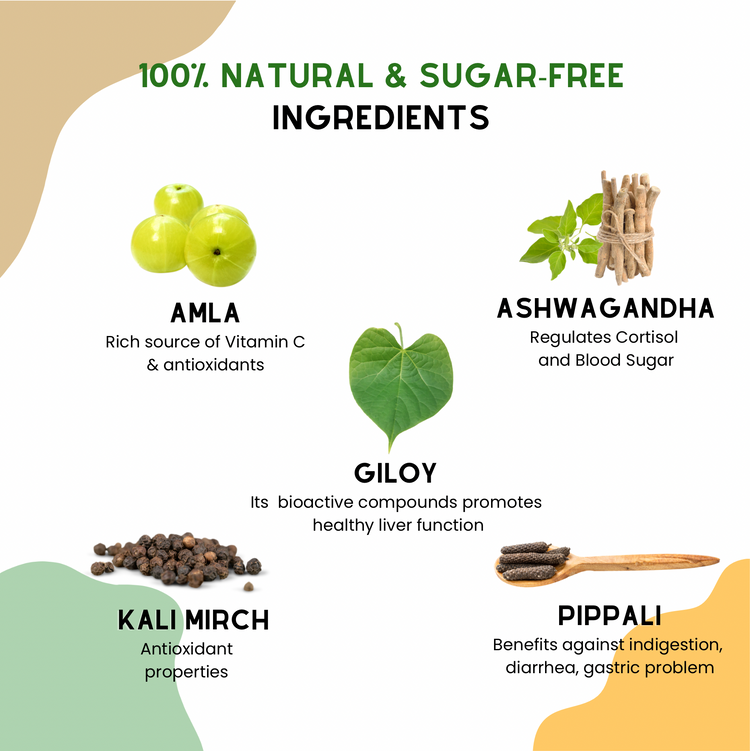 Free ELIVIR - Natural Liver Tonic - Unleash Wellness