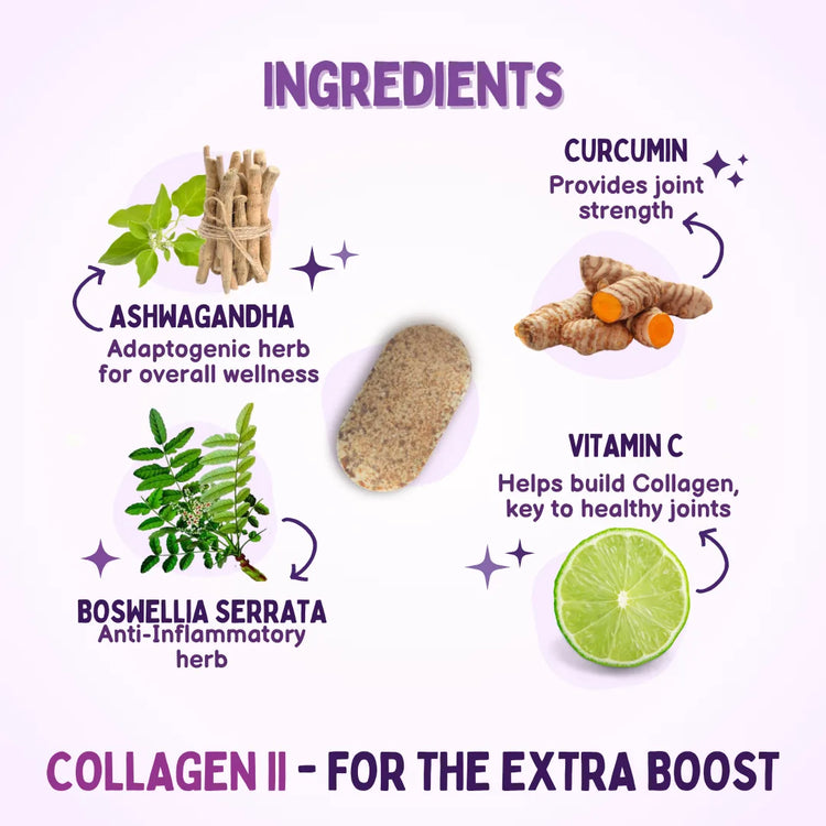 JOUNCE glucosamine chondroitin collagen ashwagandha ingredients for best hip & joint health and mobility in dogs