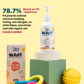 Unleash Wellness NO RUFF® omega 3 for dogs boosts coat health and reduces shedding with 200g pump bottle.