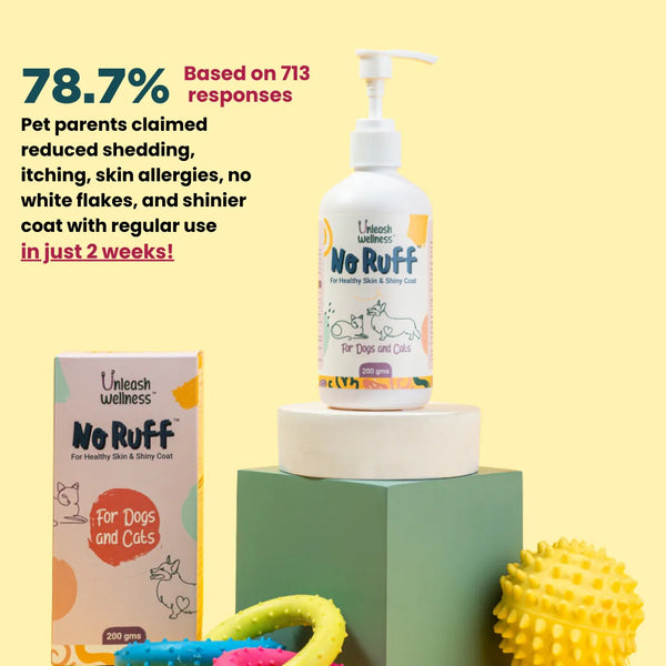 NO RUFF® - Omega 3 Skin & Coat Supplement for Dogs & Cats