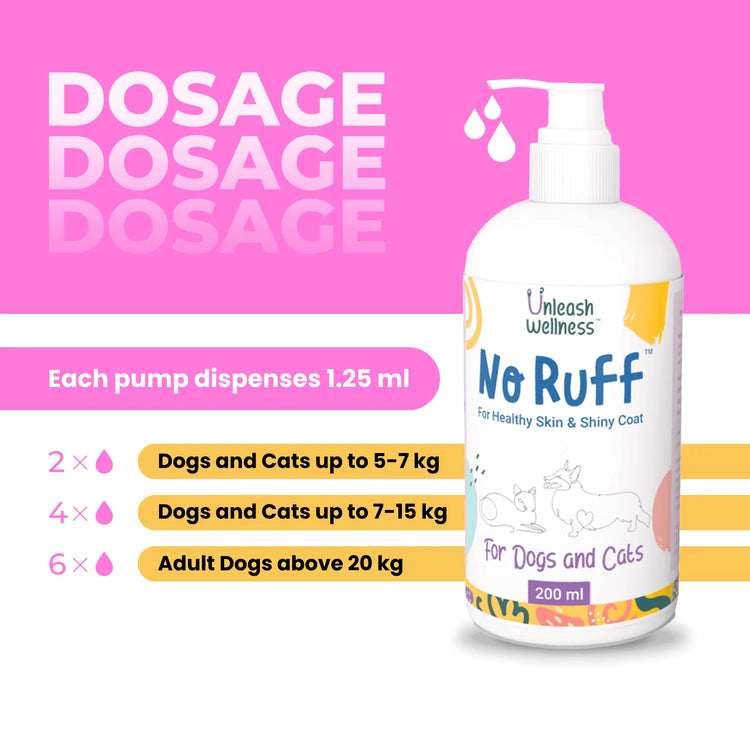 Unleash Wellness No Ruff omega 3 for dogs and cats, dog skin supplement for coat health and shedding solution, 200ml pump bottle