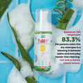 Unleash Wellness TuDRY® all-natural dry shampoo for dogs and cats, paraben-free, lick safe, and great for pet wellness between baths.