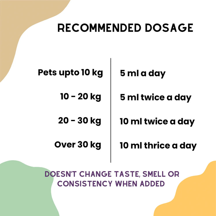 Free ELIVIR natural liver tonic for dogs by Unleash Wellness — dog supplement supporting pet wellness with easy dosage guide.