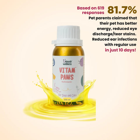 Complete daily vitamin and mineral support for dogs and cats